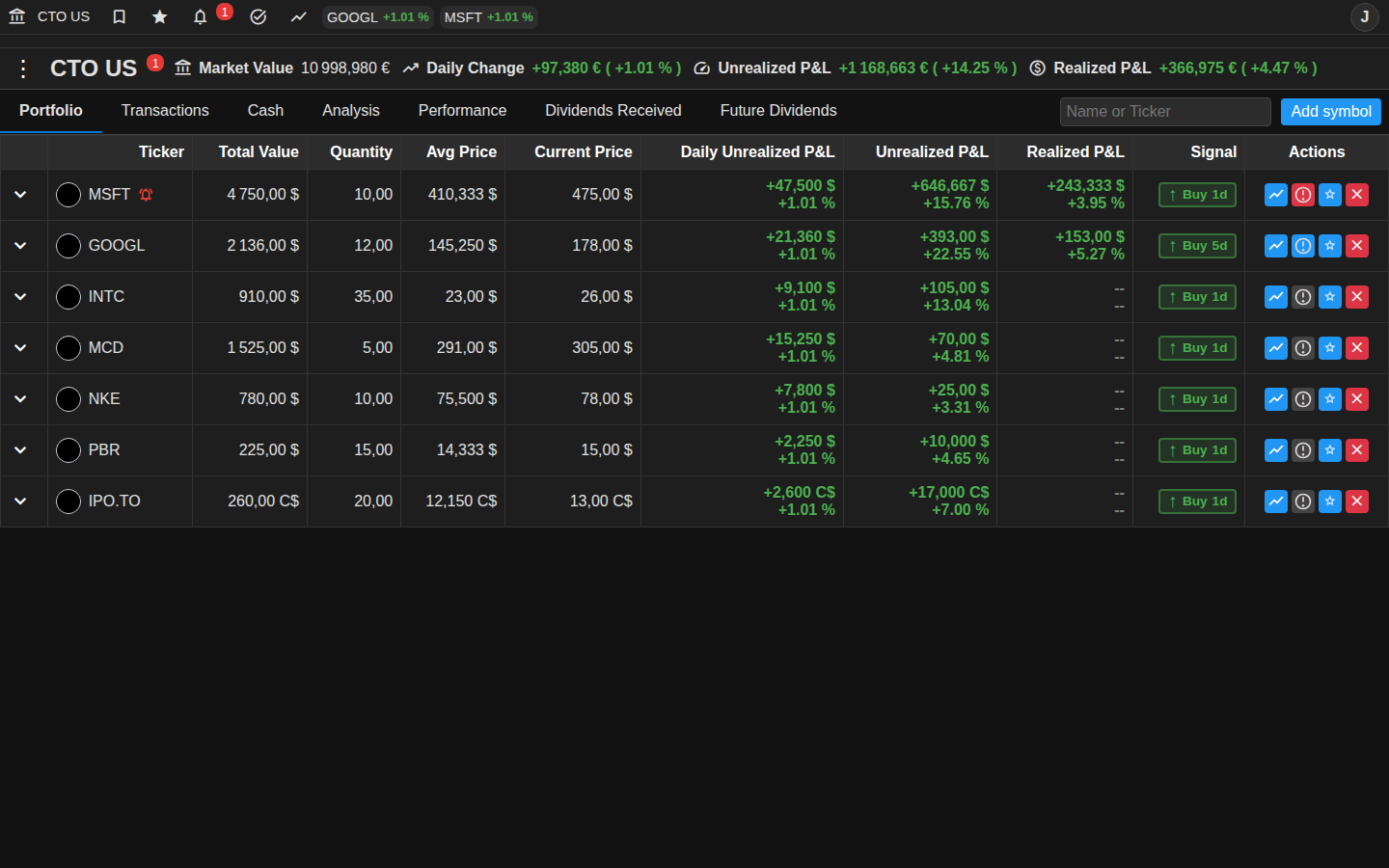 Screenshot des Trading-Dashboards auf dem Desktop