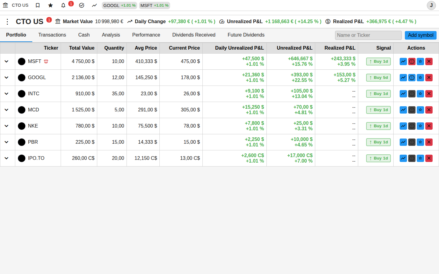 Screenshot des Trading-Dashboards auf dem Desktop